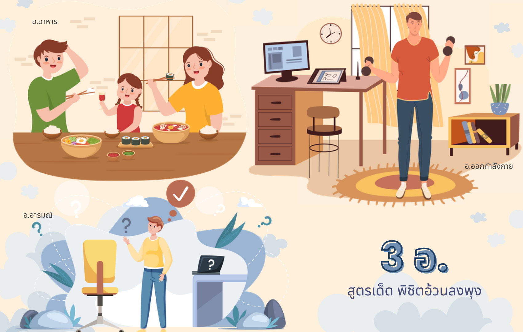 3 อ. สูตรเด็ด พิชิตอ้วนลงพุง